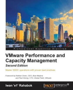Bertrand.pt - Vmware Performance And Capacity Management -