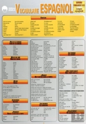 Vocabulaire Espagnol