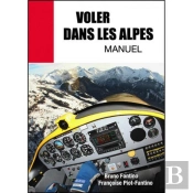 Voler Dans Les Alpes