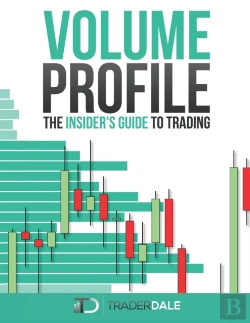 Bertrand.pt - Volume Profile