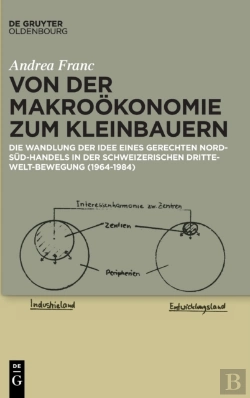 Bertrand.pt - Von Der Makro Konomie Zum Kleinbauern