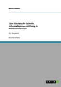 (Vor-)Stufen Der Schrift