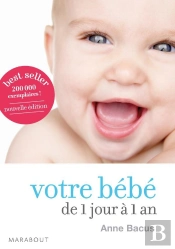 Votre Bébé De 1 Jour À 1 An