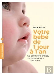 Votre Bébé De 1 Jour À 1 An