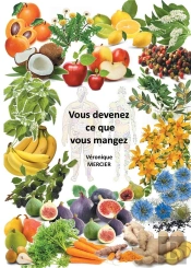 Vous Devenez Ce Que Vous Mangez