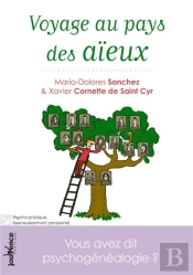 Voyage Au Pays Des Aieux