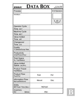 Bertrand.pt - Vsm: Data Boxes