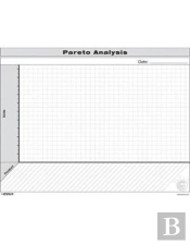 Vsm: Pareto Analysis Form