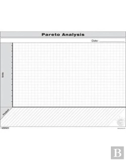 Bertrand.pt - Vsm: Pareto Analysis Form