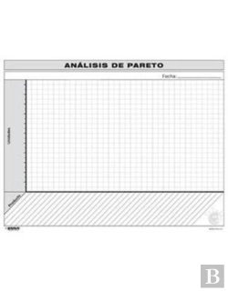 Bertrand.pt - Vsm: Pareto Analysis Form (Spanish)