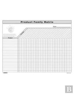 Bertrand.pt - Vsm: Product Family Matrix