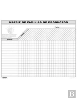 Bertrand.pt - Vsm Product Family Matrix (Spanish)