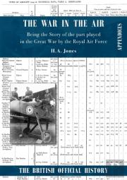 War In The Air. Being The Story Of The Part Played In The Great War By The Royal Air Force