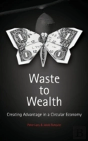 Waste To Wealth