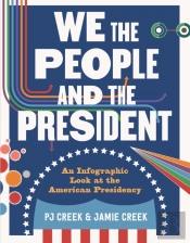 We The People And The President