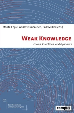 Bertrand.pt - Weak Knowledge - Forms, Functions, And Dynamics