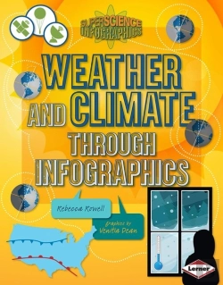 Bertrand.pt - Weather And Climate Through Infographics