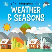 Weather And Seasons