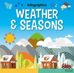 Bertrand.pt - Weather And Seasons