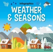 Weather And Seasons