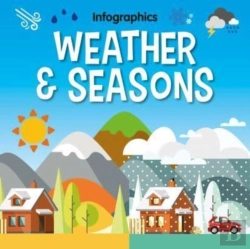 Bertrand.pt - Weather And Seasons