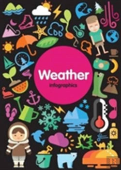 Bertrand.pt - Weather
