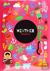 Weather
