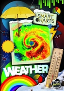 Bertrand.pt - Weather