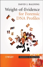 Weight-Of-Evidence For Forensic Dna Profiles