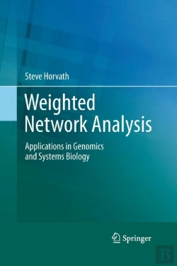 Bertrand.pt - Weighted Network Analysis
