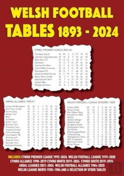 Bertrand.pt - Welsh Football Tables 1893-2024
