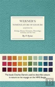 Werner'S Nomenclature Of Colours
