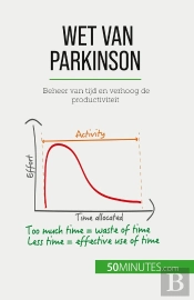 Wet Van Parkinson : Beheer Van Tijd En Verhoog De Productiviteit