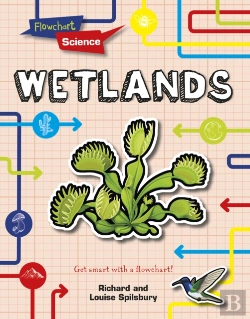 Bertrand.pt - Wetlands