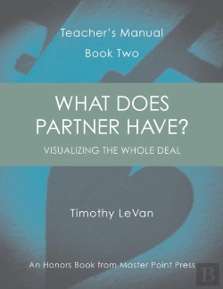 Bertrand.pt - What Does Partner Have?