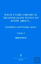 What Every Chemical Technologist Wants To Know About