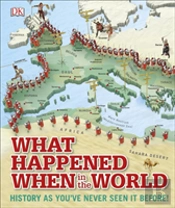 What Happened When In The World