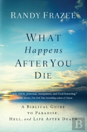 What Happens After You Die