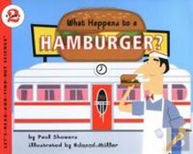 What Happens To A Hamburger?