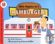 What Happens To A Hamburger?