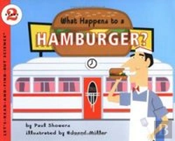 Bertrand.pt - What Happens To A Hamburger?