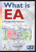 What Is Ea