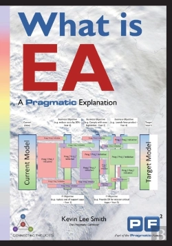 Bertrand.pt - What Is Ea