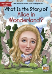 What Is The Story Of Alice In Wonderland?