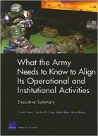 What The Army Needs To Know To Align Its Operational And Institutional Activities