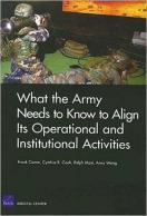 What The Army Needs To Know To Align Its Operational And Institutional Activities