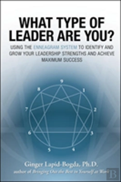Bertrand.pt - What Type Of Leader Are You?