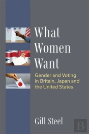 What Women Want