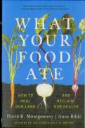 What Your Food Ate