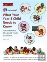 What Your Year 3 Child Needs To Know